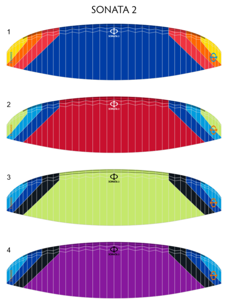 Phi_Gleitschirm_Sonata 2_FARBEN