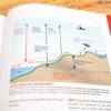 Buch_Paragliding-The-beginners-guide-8