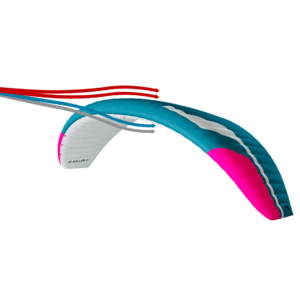 Niviuk Bi Roller 2
