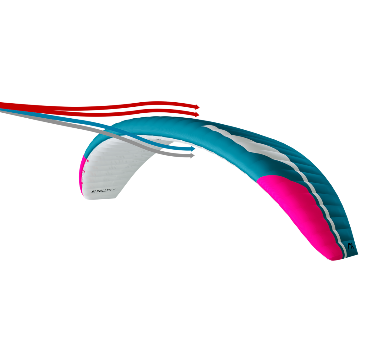 Niviuk Bi Roller 2 – Bild 4