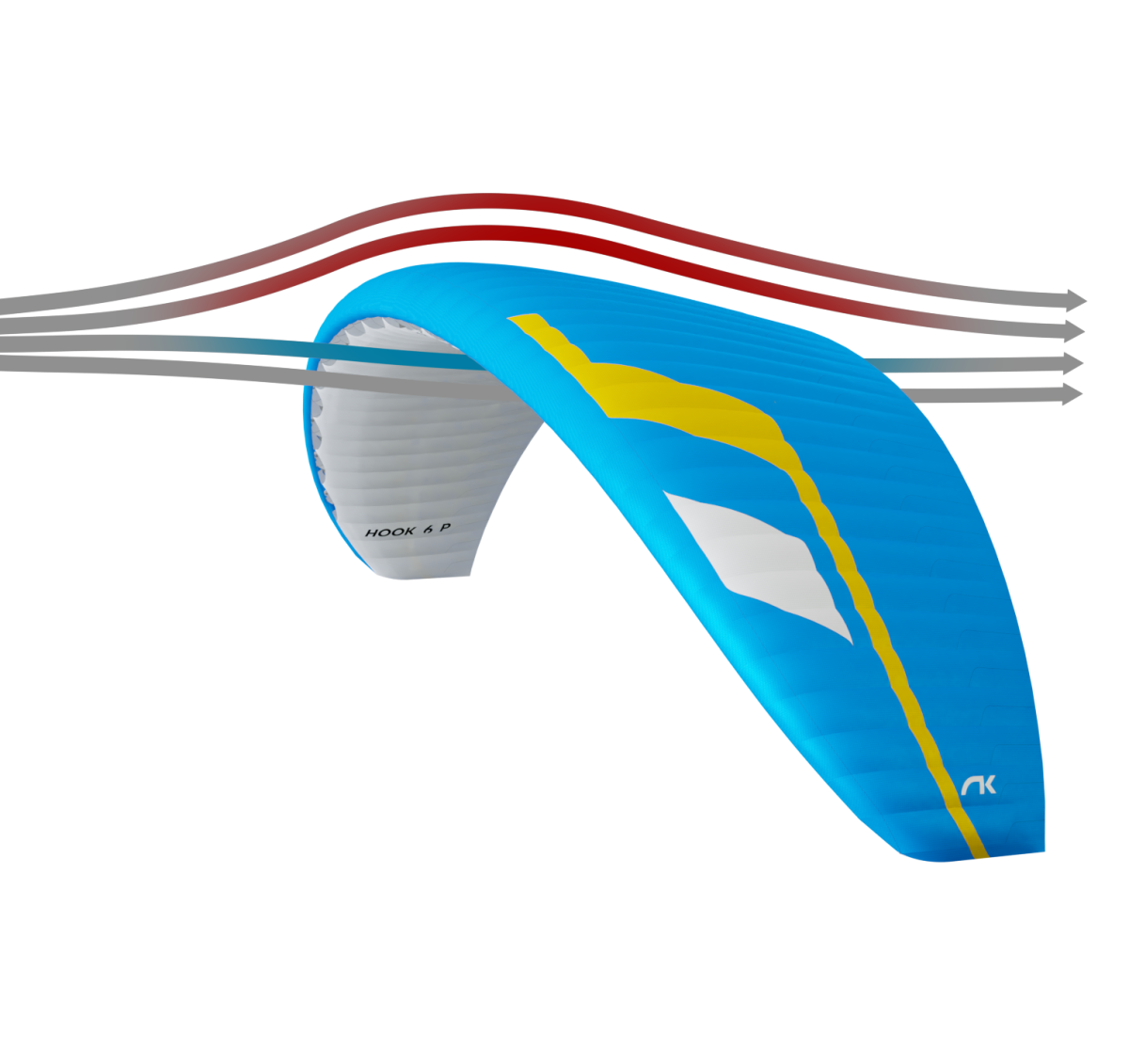 Niviuk Hook 6 P – Bild 5