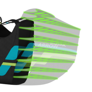 Niviuk Arrow