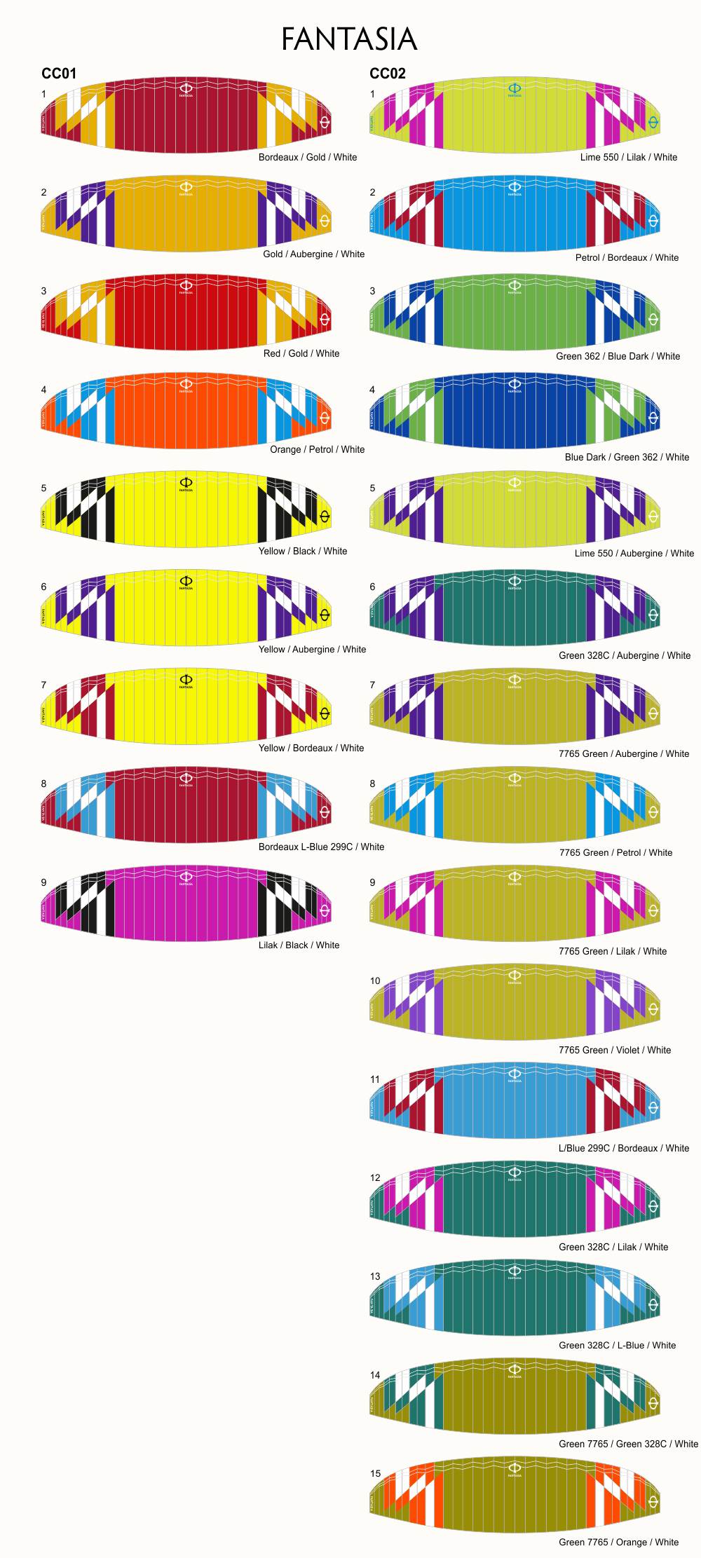 Phi Fantasia – Farben