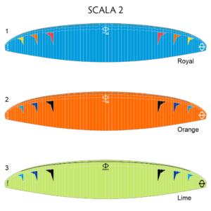 Phi Scala 2 – Farben