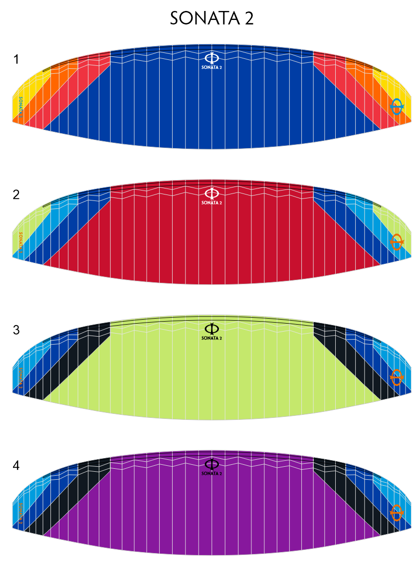 Phi Sonata 2 – Farben