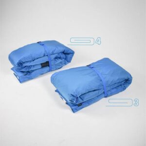 Neo Easy Pack 2.0