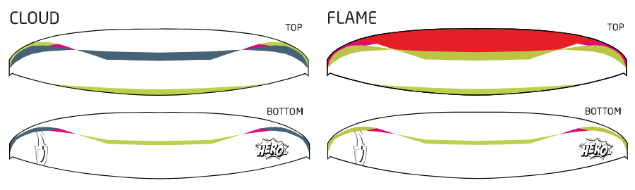 AirDesign Hero 2 – Farben