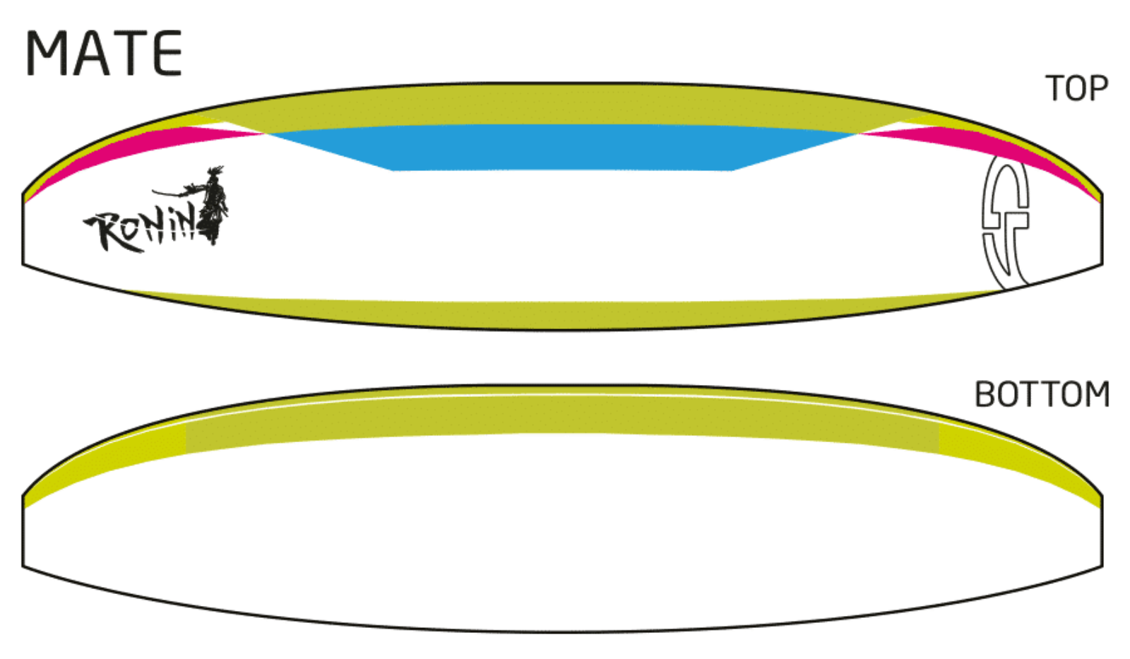 AirDesign RONIN-Bi – Farben