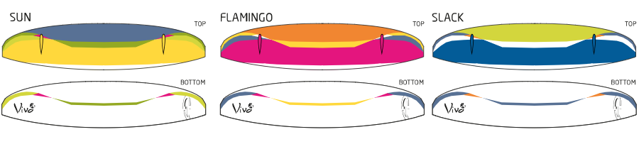 AirDesign Vivo 3 – Farben