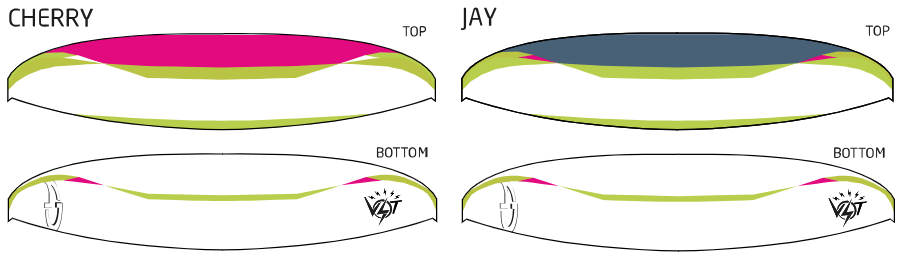 AirDesign Volt 5 – Farben