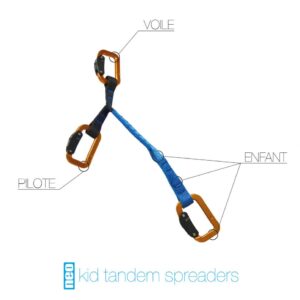 Neo Tandemspreizen Kids