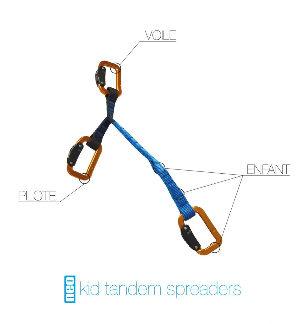 Neo Tandemspreizen Kids