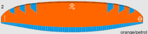 Phi Maestro 3 light (17–18) – Design 2 – Orange/Petrol
