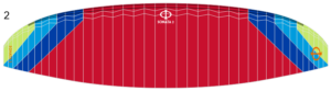Phi Sonata 2 – Design 2 – Rot/Blau-Lime